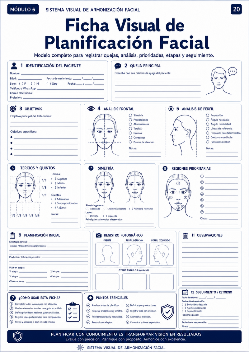 Ficha Visual de Planificación Facial